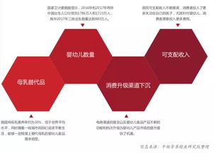 愛豆應(yīng)援文化驅(qū)動下的中國食品消費新趨勢與藥品零售機遇